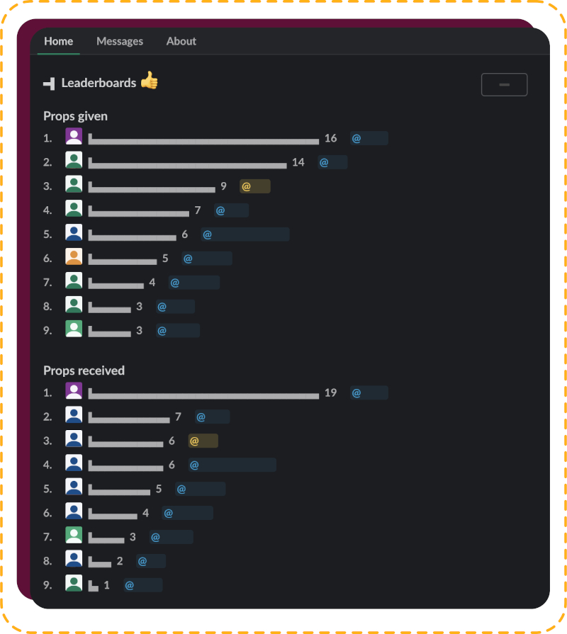slack employee recognition