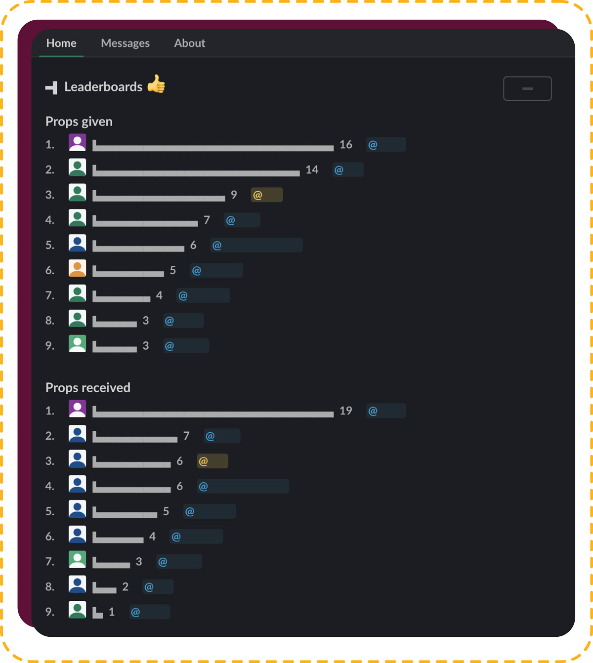 slack employee recognition